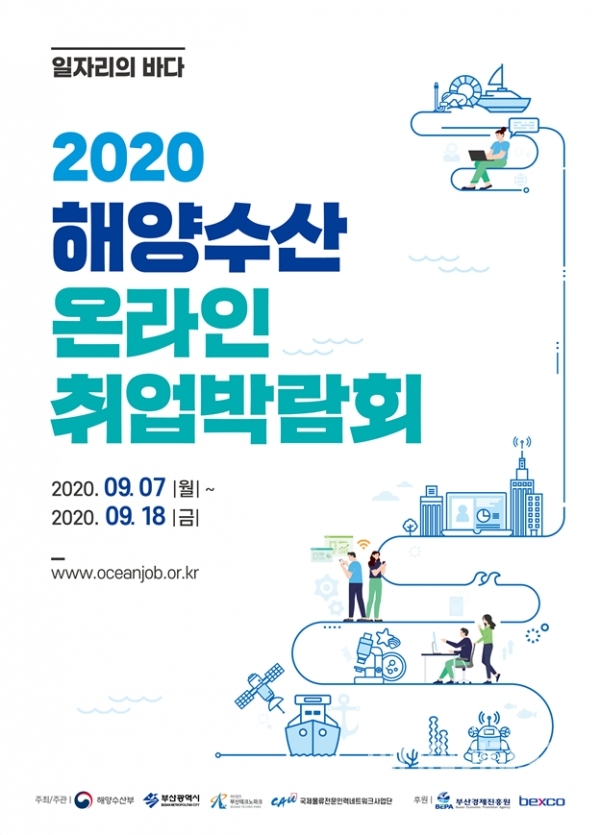 일자리의 바다, 2020 해양수산 온라인 취업박람회 개막