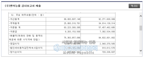[거래대금 특징주] NE능률 4월23일 코스닥 종목