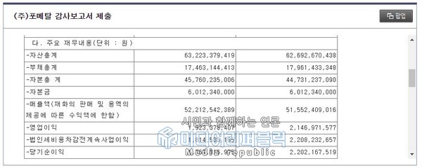 [변동성완화 특징주] 포메탈 4월27일 코스닥 종목