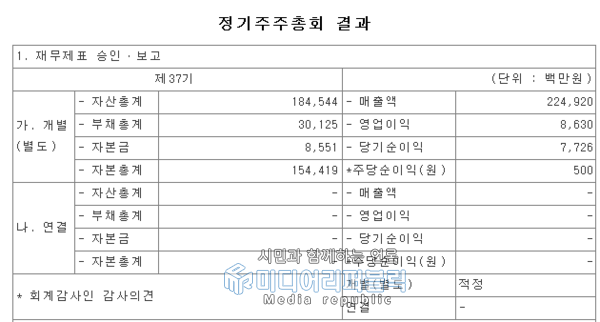 [거래대금 특징주] 삼현철강 5월04일 코스닥 종목