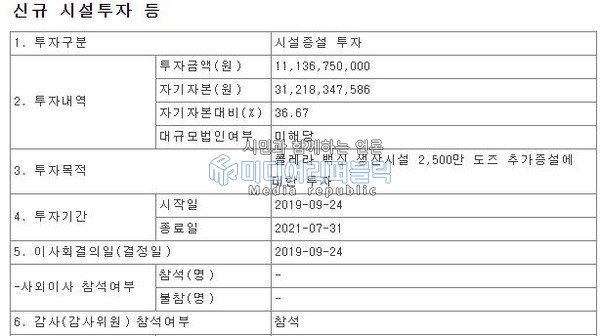 [변동성완화 특징주] 유바이오로직스 5월06일 코스닥 종목