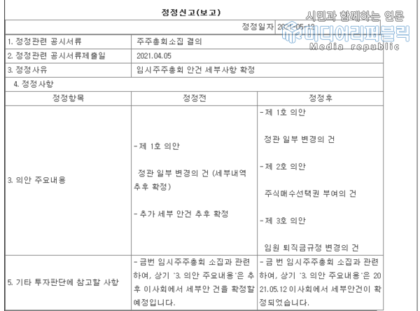 이즈미디어, 5월14일 코스닥 52주 신고가 종목