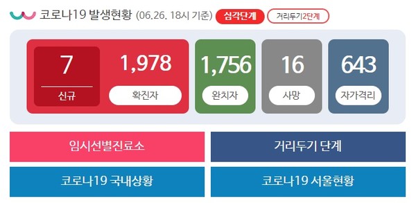 강동구청 대박당구장 방문자 코로나 검사 당부