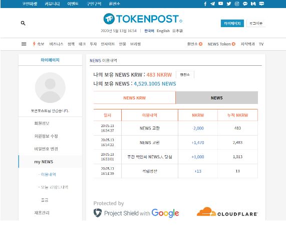 기사 읽으면 코인 쏟아진다 … 블록체인 퍼블리시, 미디어와 대박 콜라보