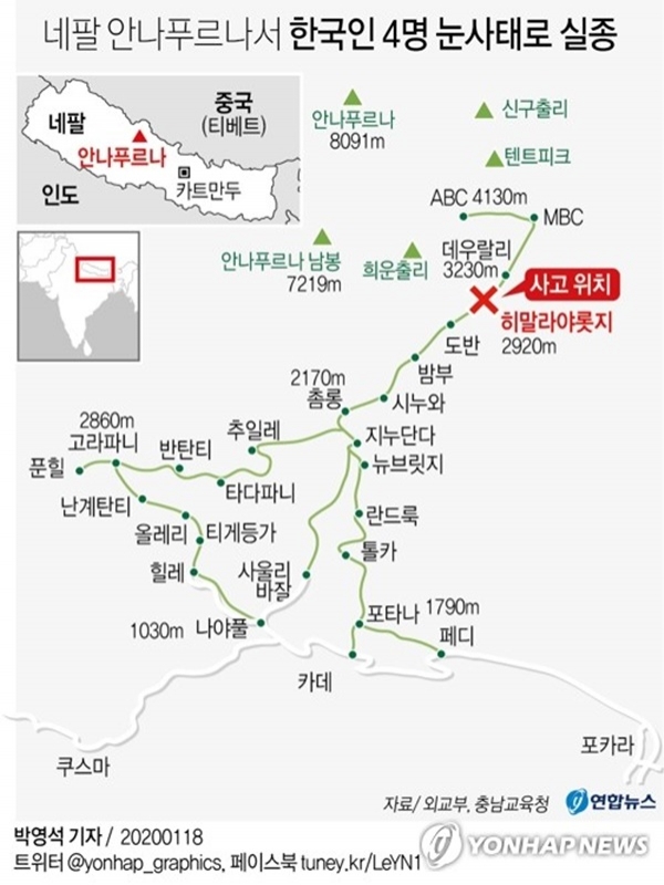 네팔 안나푸르나서 한국인 교사 4명 트레킹 중 눈사태로 실종...외교부 대응팀 급파