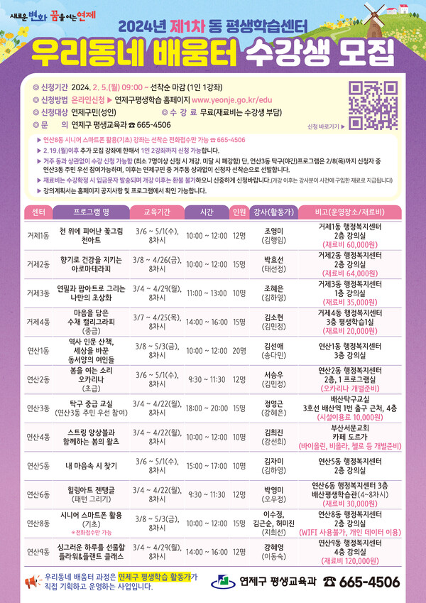 부산 연제구, 평생학습센터 우리 동네 배움터 운영