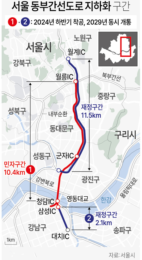 상습정체 동부간선·영동대교 구간 지하화...월릉교∼대치동 30분대→10분대