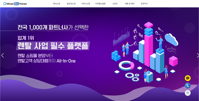 미래비즈코리아, 렌탈사업에 환호하는 예비창업주 위해 렌탈창업 홈페이지 업데이트
