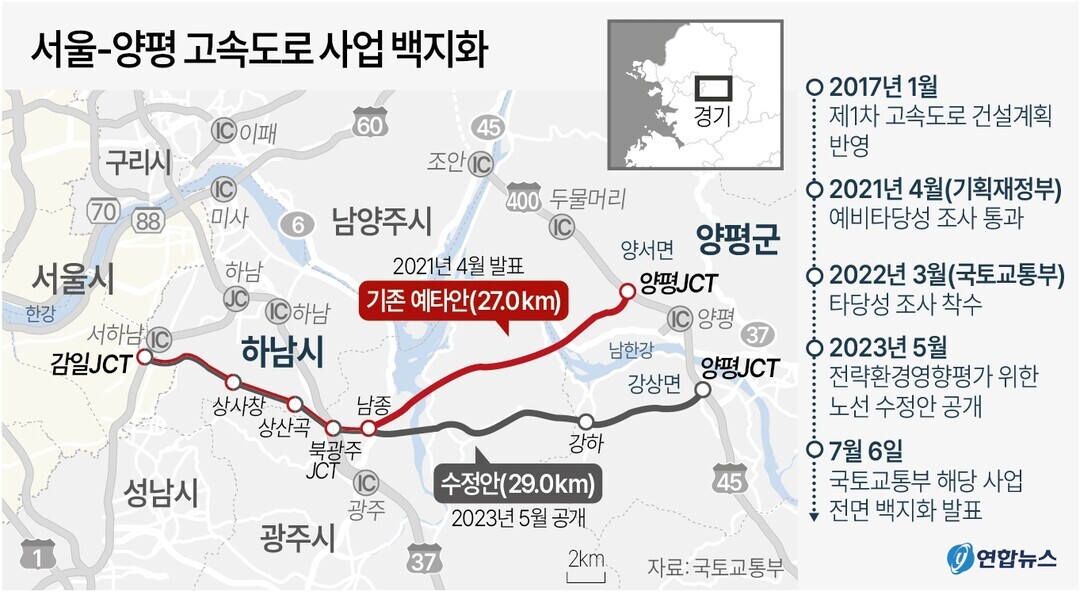 양평군민도 민주당도 원하지 않았던 예타안…예타안 나들목 설치는 기술적으로 불가