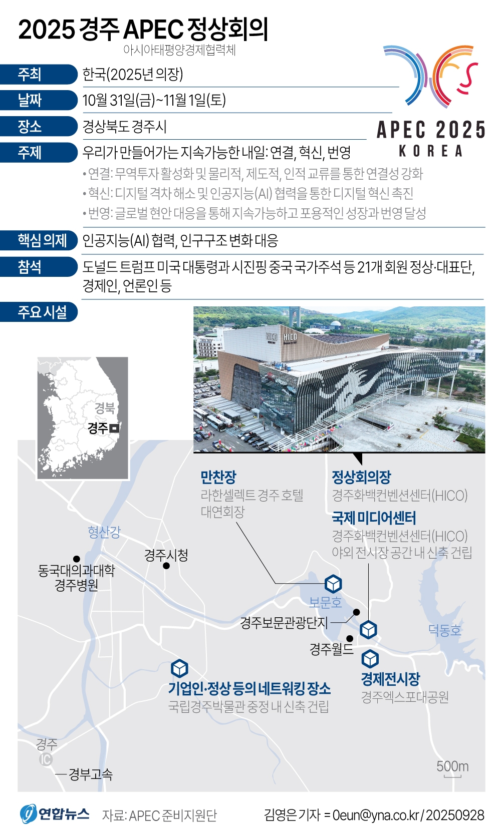 트럼프-시진핑, 경주 APEC서 마주할까? 젠슨 황 방한에 반도체 업계 '촉각'