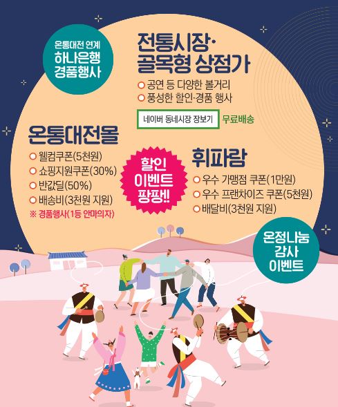 대전시, 9월 한 달간 대규모 소비촉진 이벤트