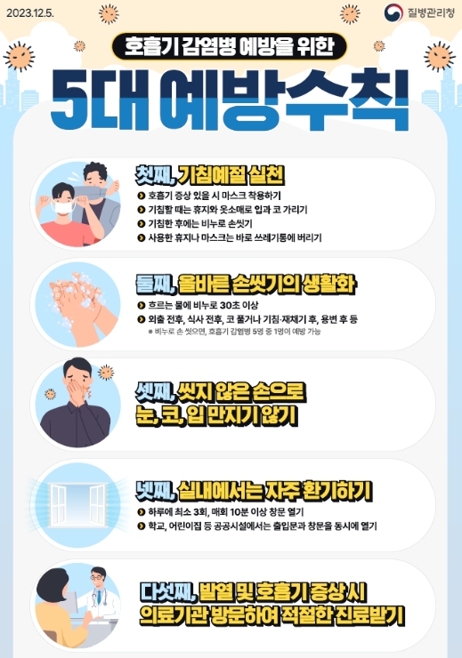 영동군, 개학기 코로나19·수두·백일해 등 감염병 주의 당부