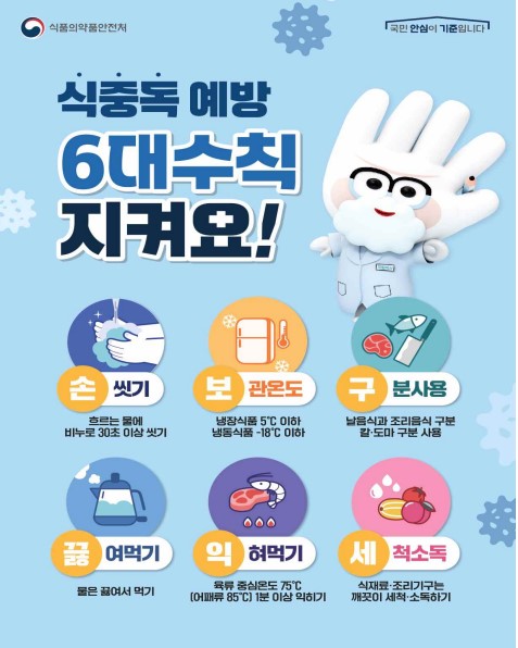 가을철 퍼프린젠스 식중독균 주의...끓인 음식도 실온보관 위험