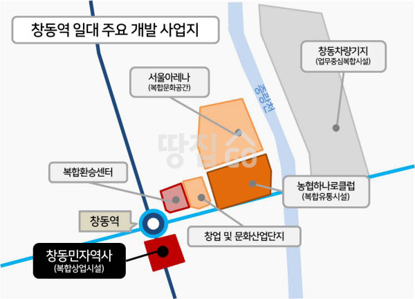 11년 흉물 창동민자역사 새 투자자 찾았다…개발 탄력