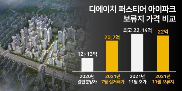 디에이치 퍼스티어 아이파크 보류지 25평 22억원에 나온다