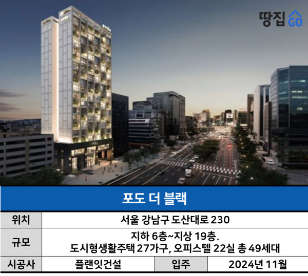 아무리 강남 한복판이라지만…34평 오피스텔 분양가가 53억?ㅣ포도 더 블랙