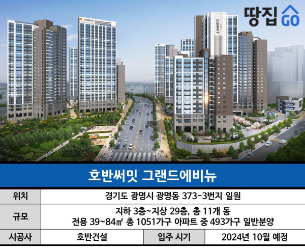 준서울 광명에 훌륭한 인프라…지하철역 먼 게 좀 아쉽네ㅣ호반써밋 그랜드에비뉴