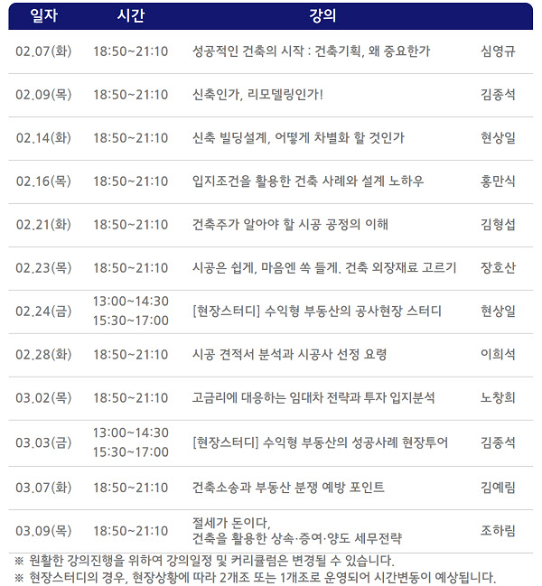 돈 버는 건축법 배워가세요…건축주대학 26기 2월 개강