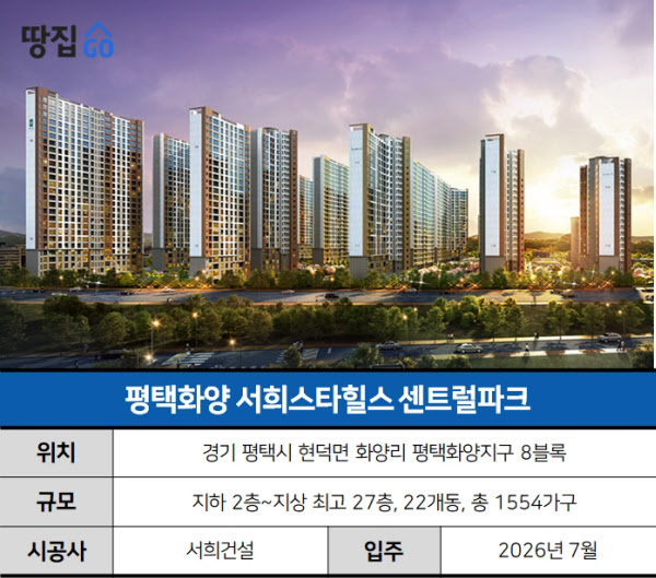 역북 서희스타힐스 프라임시티 2026
