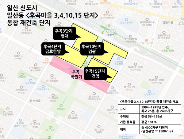 매물 있나요? 재건축 기대에 전화통 불난 일산 강촌·백마·후곡마을