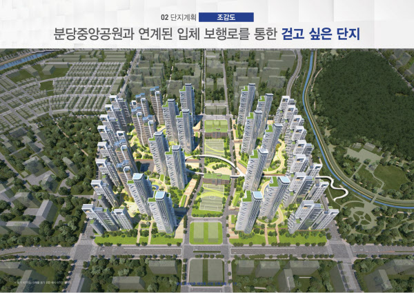 2억 뛴 분당 파크타운 로봇주차, 에너지 자급자족…LH와 손잡고 재건축