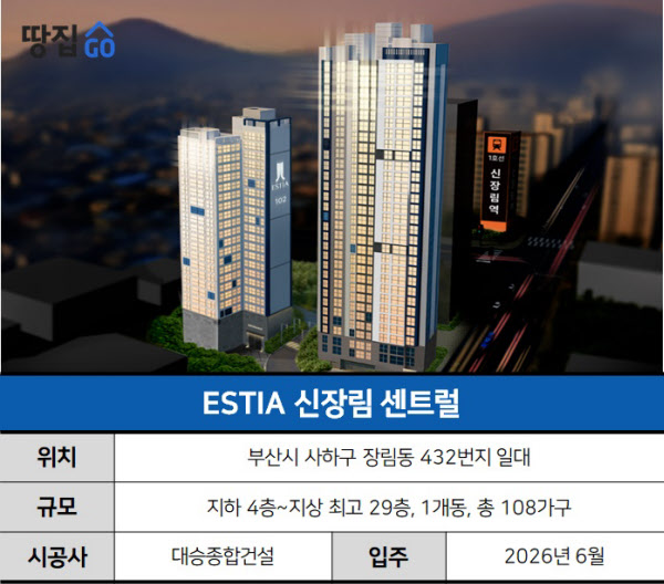 장림 아파트 투시도