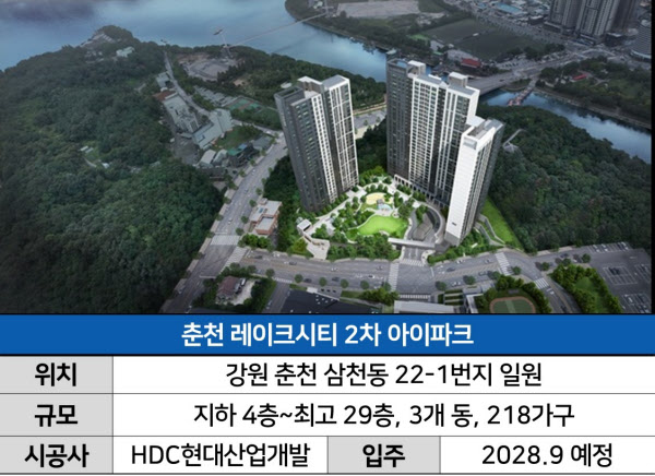 '춘천의 강남' 입지지만, 맞은편 대단지보다 비싼 미니 아파트 | 춘천 레이크시티 2차 아이파크