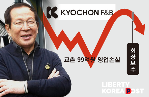 [이슈] 진심경영 하겠다더니 교촌에프앤비 권원강 회장 보수만 나홀로 독주
