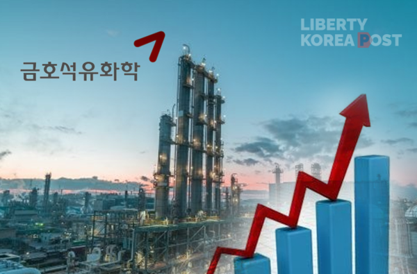 금호석유화학, 2분기 영업이익 1191억...사업 다각화 전략 수립