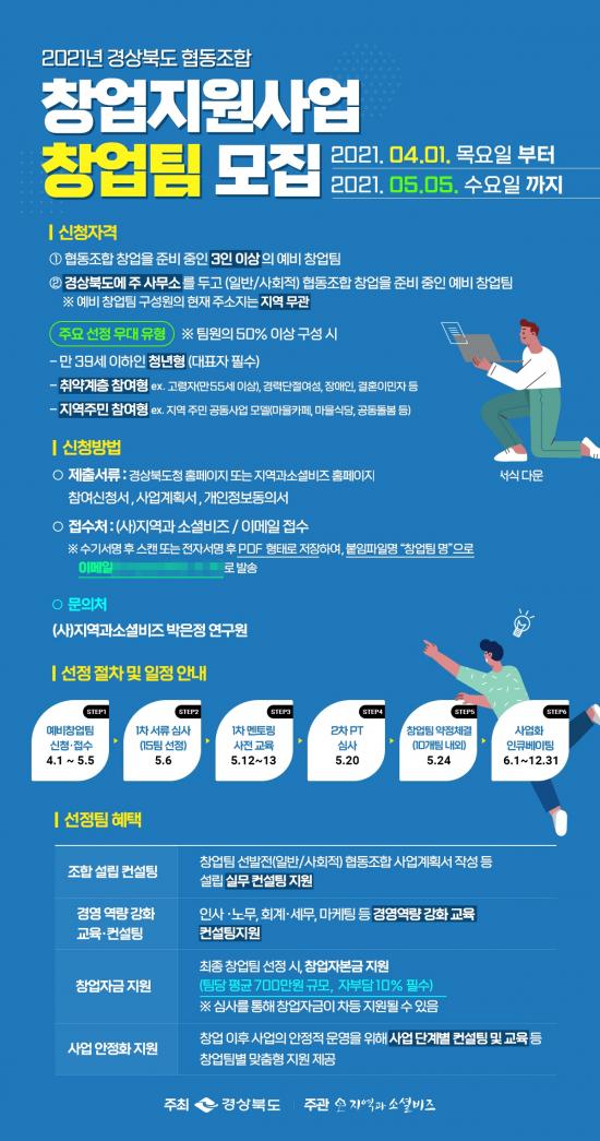 경상북도 협동조합 창업팀 지원사업 실시