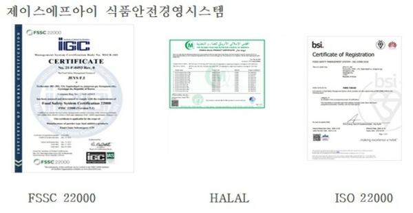 ㈜ 제이스에프아이 식품안전시스템 FSSC 22000인증 획득