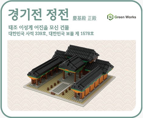 컬쳐블록 제조사 그린웍스, 아이디어파트너스 후속 투자유치