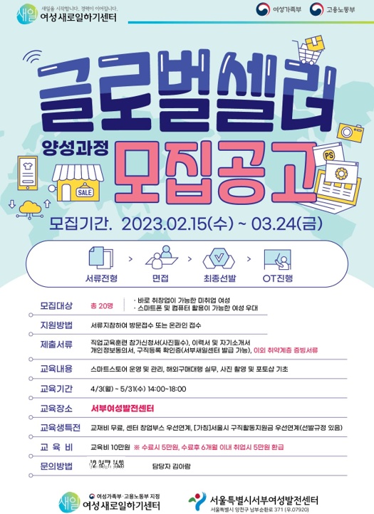 고용지원금 환급