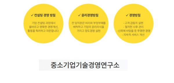 중소기업기술경영연구소, 정부지원사업 기업지원을 위해 무료 로드맵 상담서비스 도입