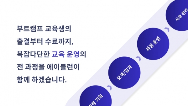 에이블런, 부트캠프 위탁 운영 서비스 오픈