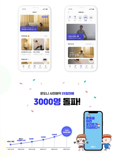 티피엘엔디와 스트레칭조이의 피트니스 앱 운도니 사전예약 3천명