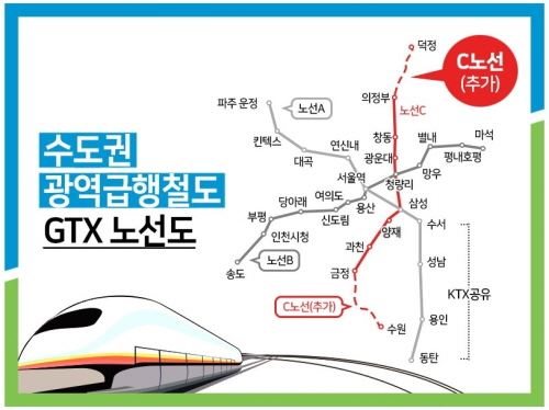 수원역 센트럴시티뷰, 상업시설 선시공 후분양