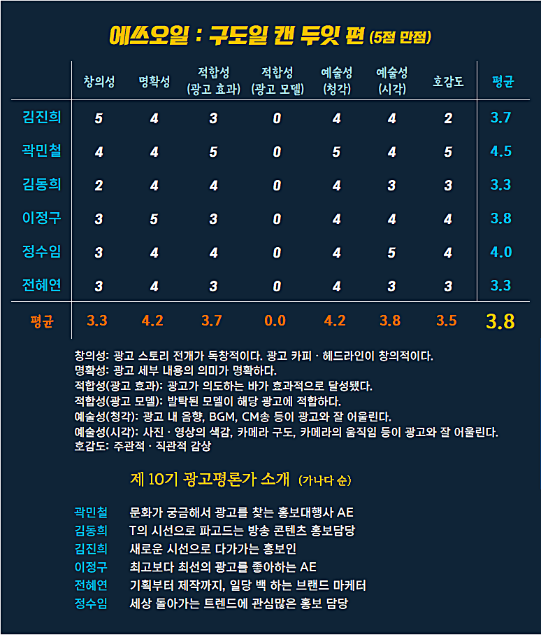 유엔 플라스틱 협약 11월 개최…결단 촉구한 그린피스 새광고