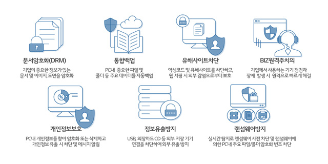 LGU+, SMB 대상 서비스형 보안(SECaaS) 상품 출시