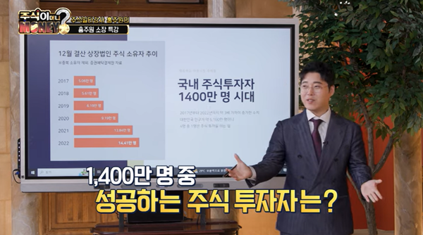 바로경제연구소 홍주원 소장, 시그널경제TV 주식이머니? 특별 강연 진행