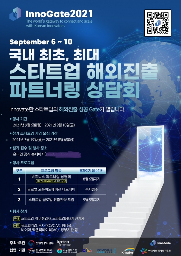 스타트업 해외 진출의 큰 기회, 이노게이트 2021 6일부터 열린다