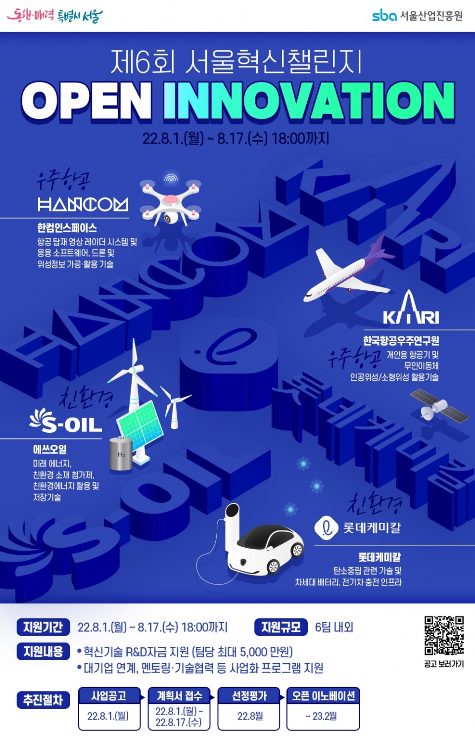 서울산업진흥원, 오픈 이노베이션 연계  CES2023 전시 스타트업 본격 모집