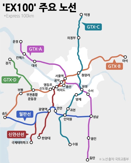 EX100 시대, 고속철이 삶과 부동산 가치 바꾼다