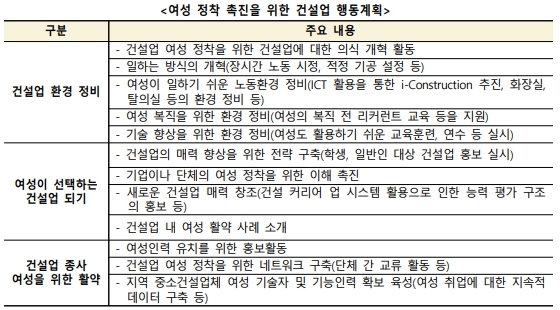 수도권·제주, 청년 고용 많았고...울산·강원은 실업률 치솟아
