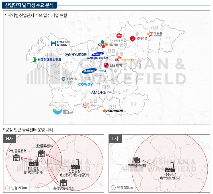 [기획-스마트해지는 물류센터 ③] 충청, 이커머스 최대 격전지 중원을 잡아라