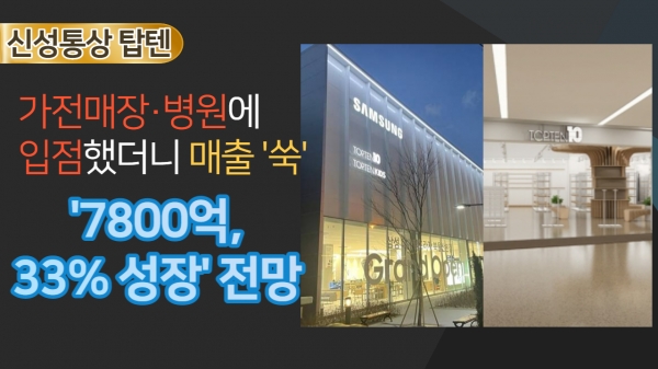 [이슈] 신성통상 탑텐, 가전매장·병원에 입점했더니 매출 쑥...7800억, 33% 성장 전망 