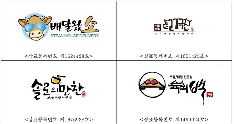 코로나19, 음식점업 상표출원 트렌드 바꾸다