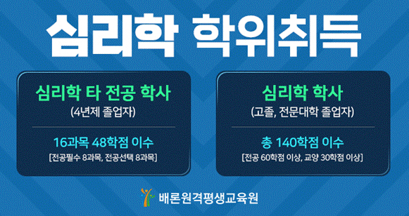 배론원격평생교육원, 심리학 학위취득 과정 모집