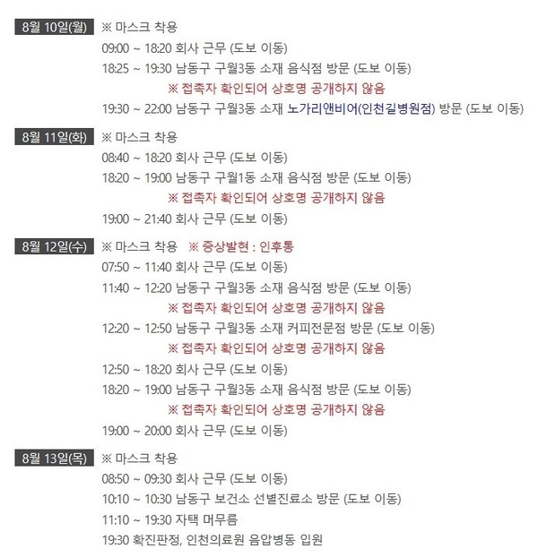 남동구 구월3동 노가리앤비어(인천길병원점) 방문자 검사 요청