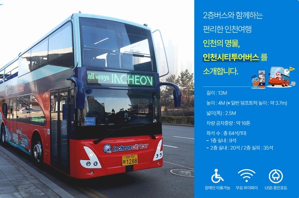 2층 버스 타고 인천 구경 나서볼까... 인천시, 연중 다양한 인천시티투어 이벤트